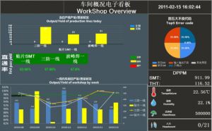 微締MES模具管理軟件解決模具現(xiàn)場管理問題