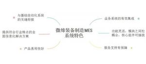 微締裝備制造MES系統(tǒng)突破智能制造生產(chǎn)瓶頸