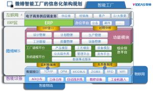 模具管理軟件MES系統(tǒng)采購(gòu)、銷售、庫(kù)存管理